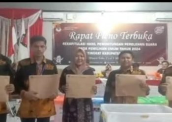 Dugaan Oknum PPK Gelembungkan Suara Caleg DPR RI Terbongkar di Rapat Pleno KPU Tebo, dari 534 Jadi 2.967 Suara