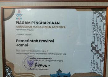Provinsi Jambi Raih 2 Penghargaan