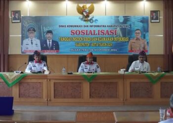 Asisten 2 Buka Sosialisasi Tanggap Insiden Siber
